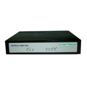 WELLTECH FXO GATEWAY H.323 3802 User manual