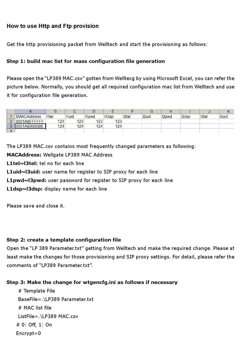 WELLTECH FTP PROVISION Operating instructions