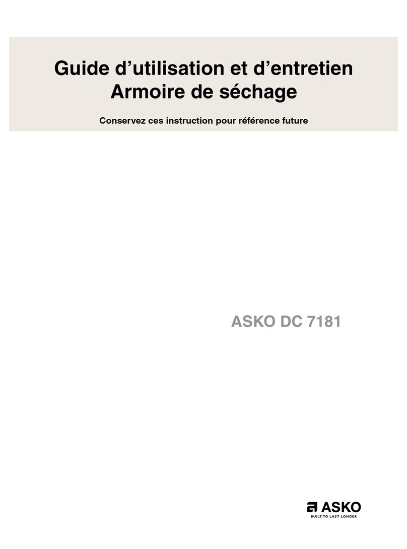 Asko DC 7181 User manual