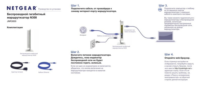 NETGEAR JNR3000 Manual