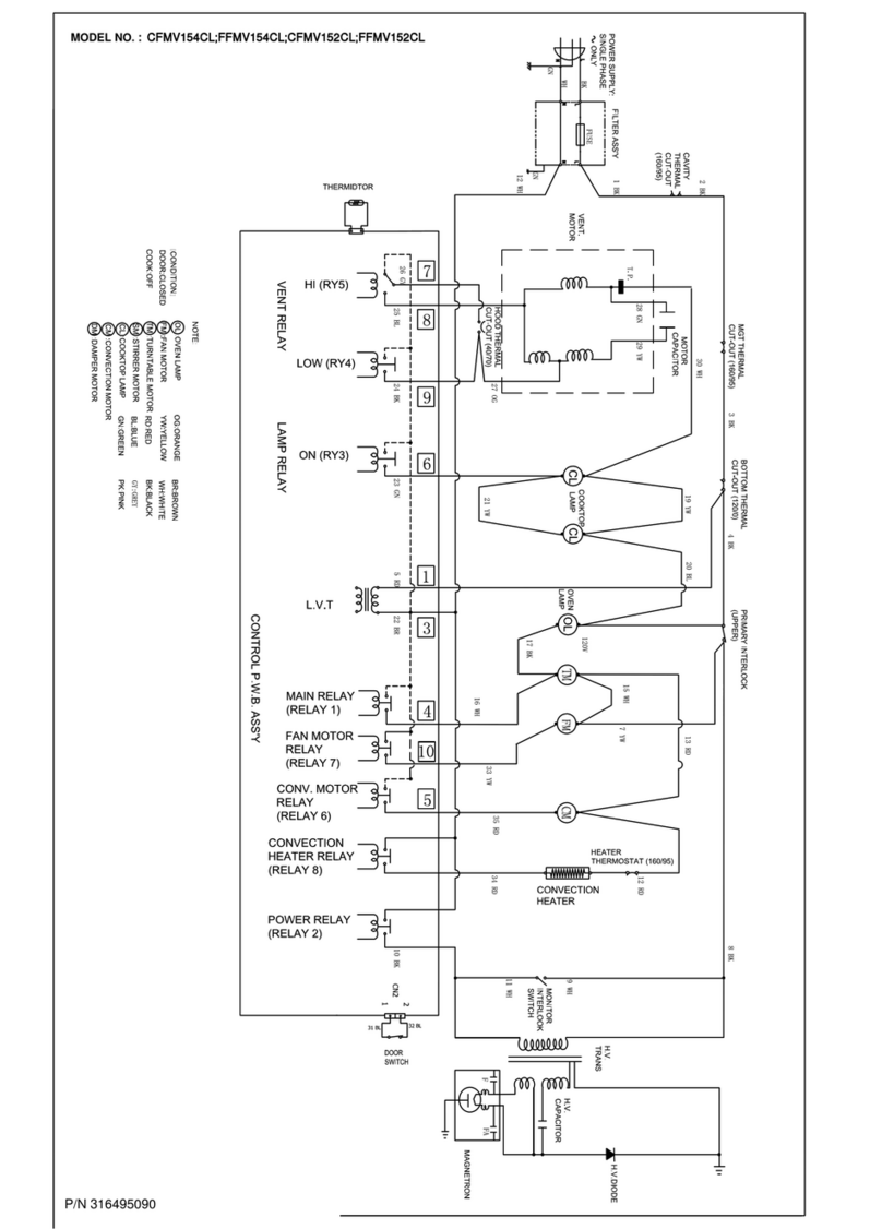 Frigidaire FFMV152CLB Quick start guide Frigidaire FFMV152CLB Quick start guide
