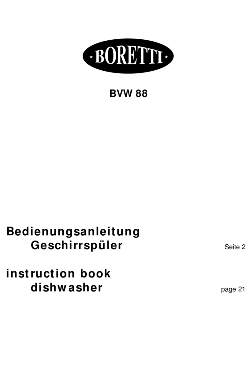 BORETTI BVW88 User manual