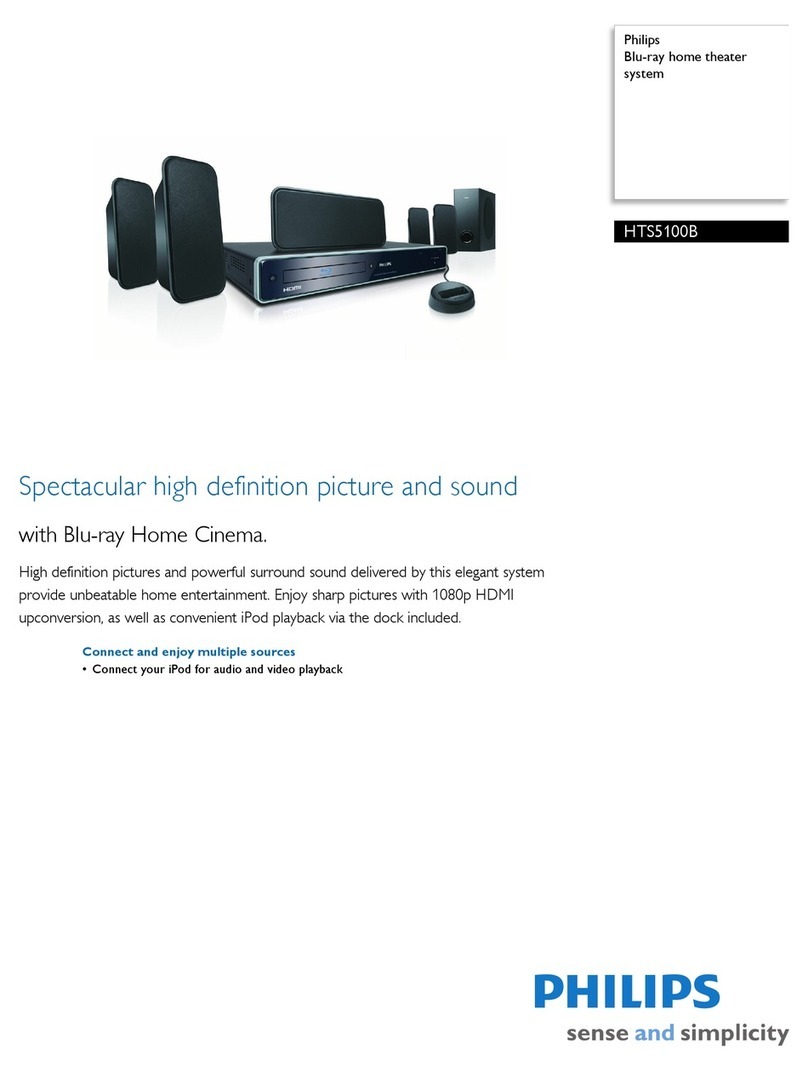 Philips HTS5100B User manual