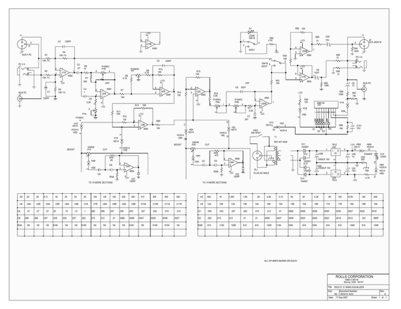 Rolls REQ131 - SCHEMA Quick start guide
