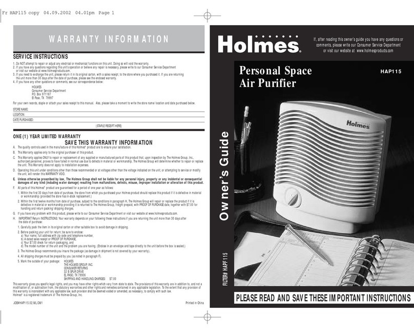 Holmes HAP115 User manual