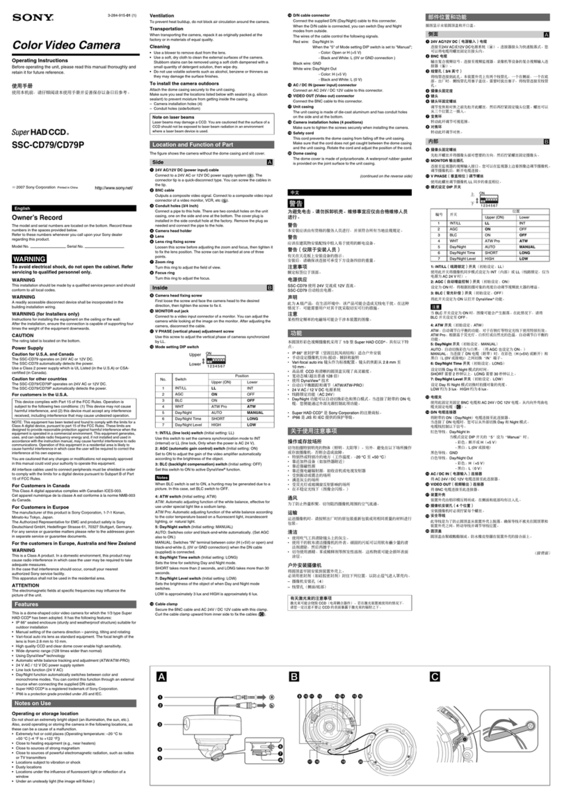 Sony SSC-CD79 User manual
