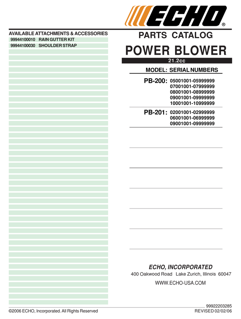 Echo PB-200 Instruction Manual