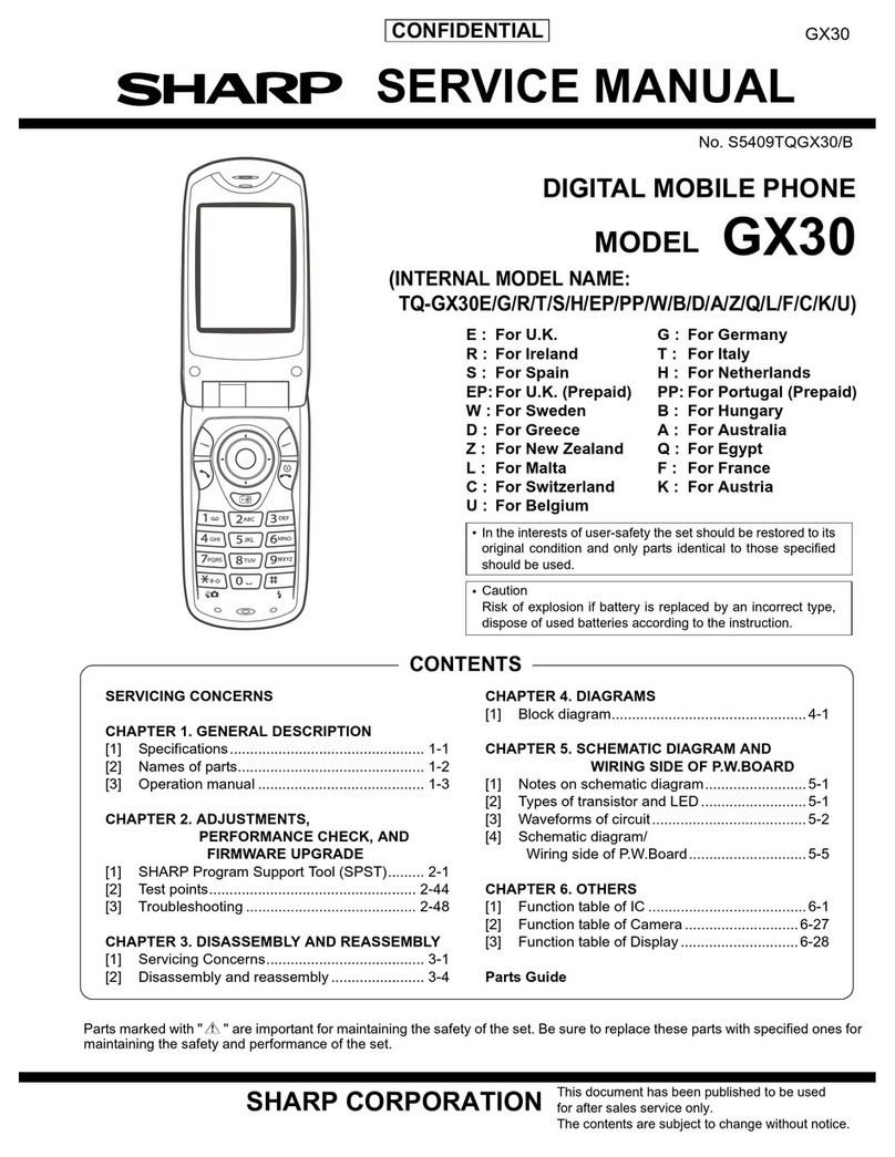 Sharp GX30 User manual