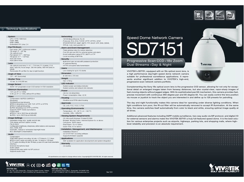Vivotek SD7151 User manual