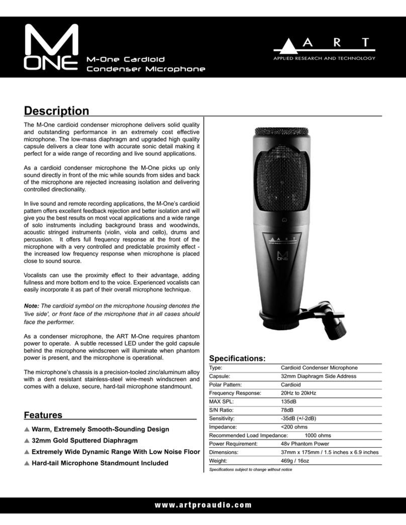 Art M-ONE - DATASHEET 2 User manual