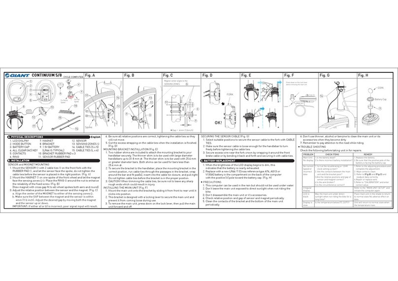 Giant CONTINUUM User manual