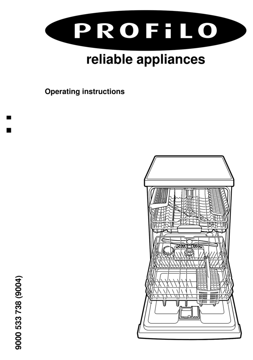 PROFILO BM6224 - annexe 2 User manual PROFILO BM6224 - annexe 2 User manual