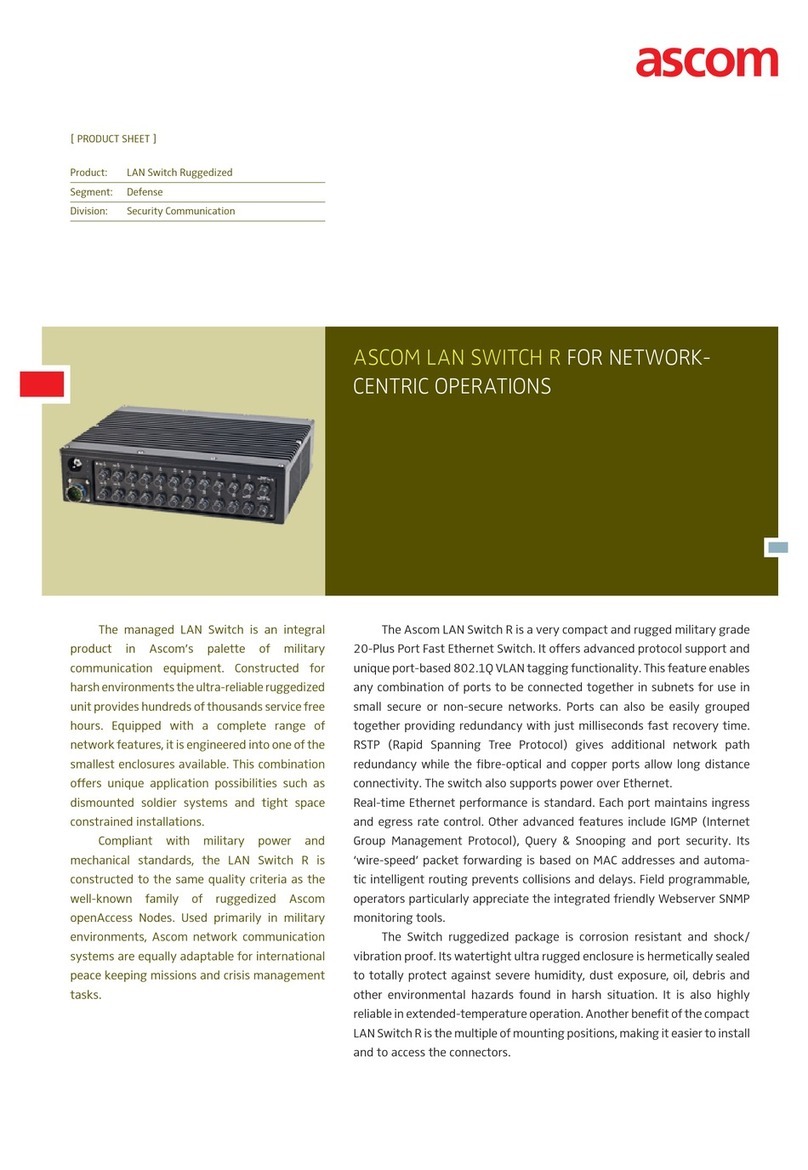 ASCOM LAN SWITCH R User manual