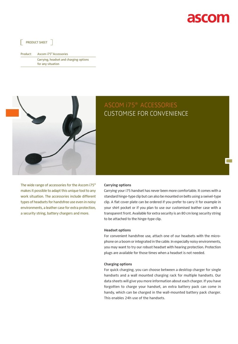 ASCOM I75 User manual