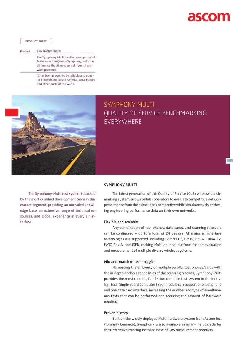 ASCOM SYMPHONY MULTI User manual