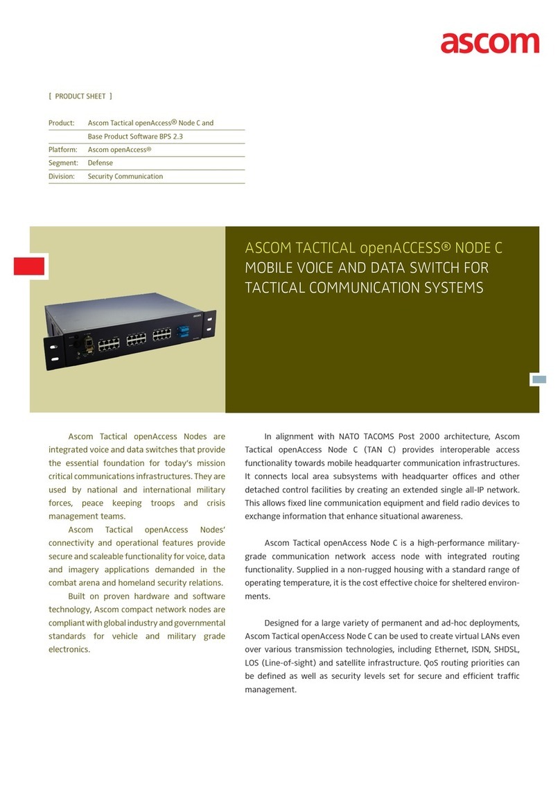 ASCOM TACTICAL OPENACCESS NODE C Dimensions