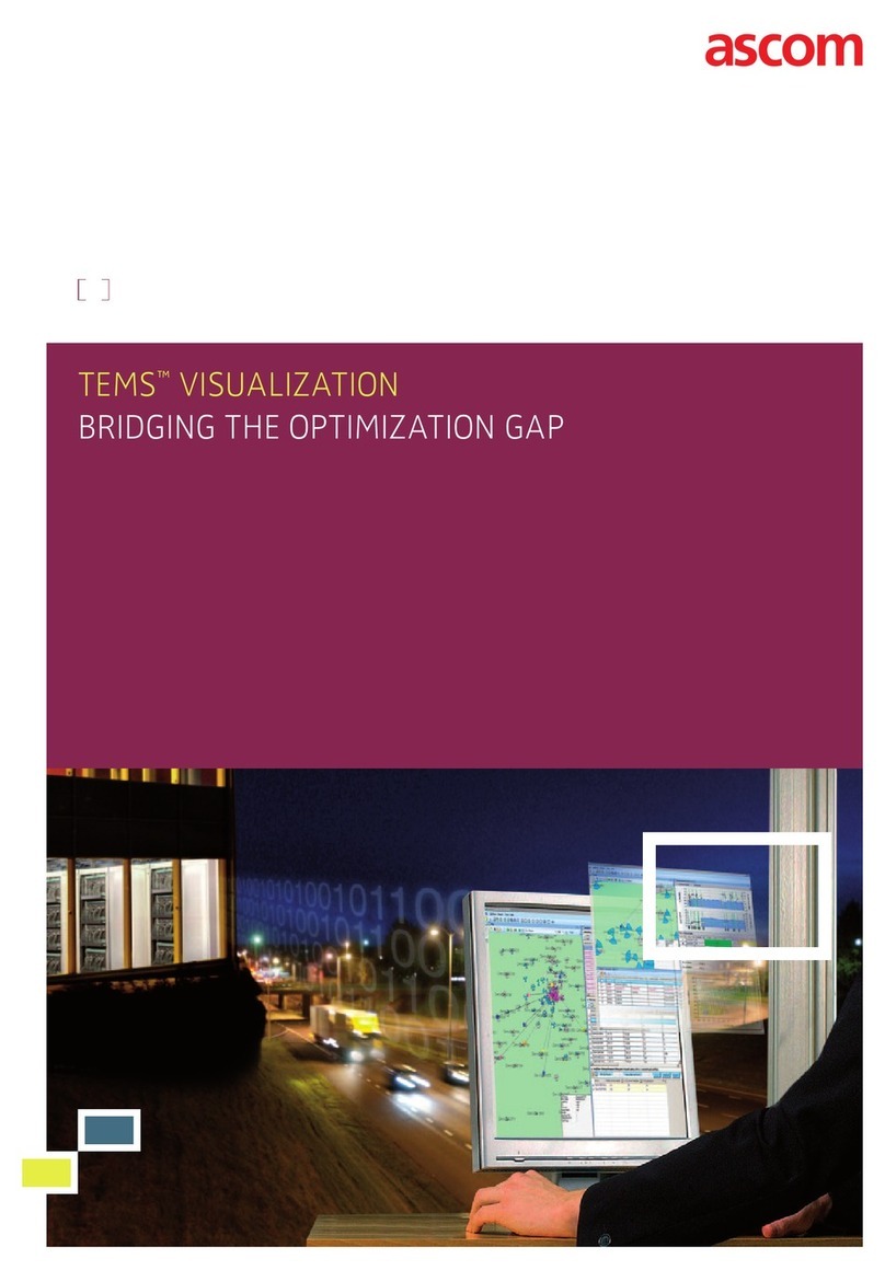 ASCOM TEMS VISUALIZATION User manual