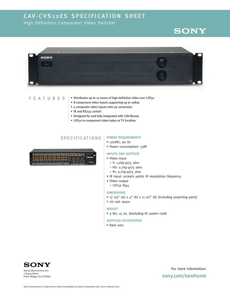 Sony CAV-CVS12ES - Component Video Switcher User manual