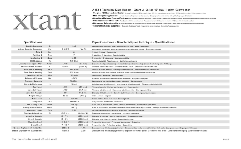 Xtant A1544 - TECHNICAL DATA REPORT Instruction manual