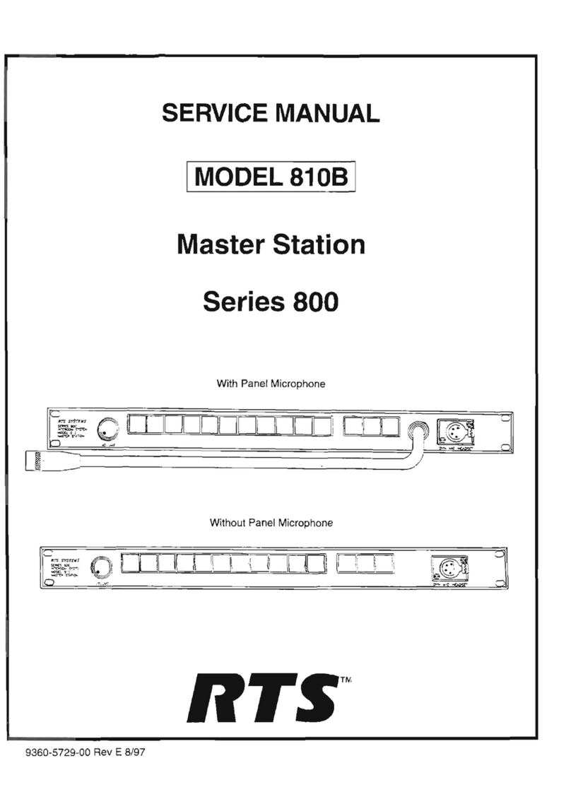 RTS 810B User manual