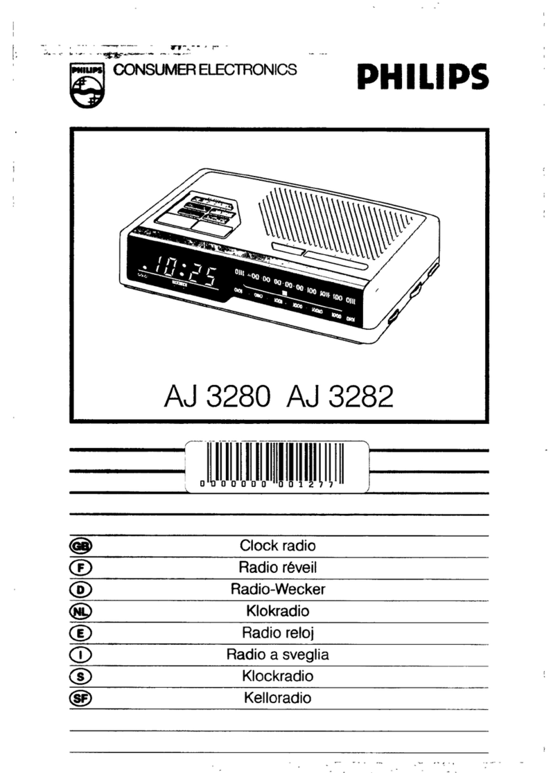 Philips AJ3280 - annexe 2 User manual