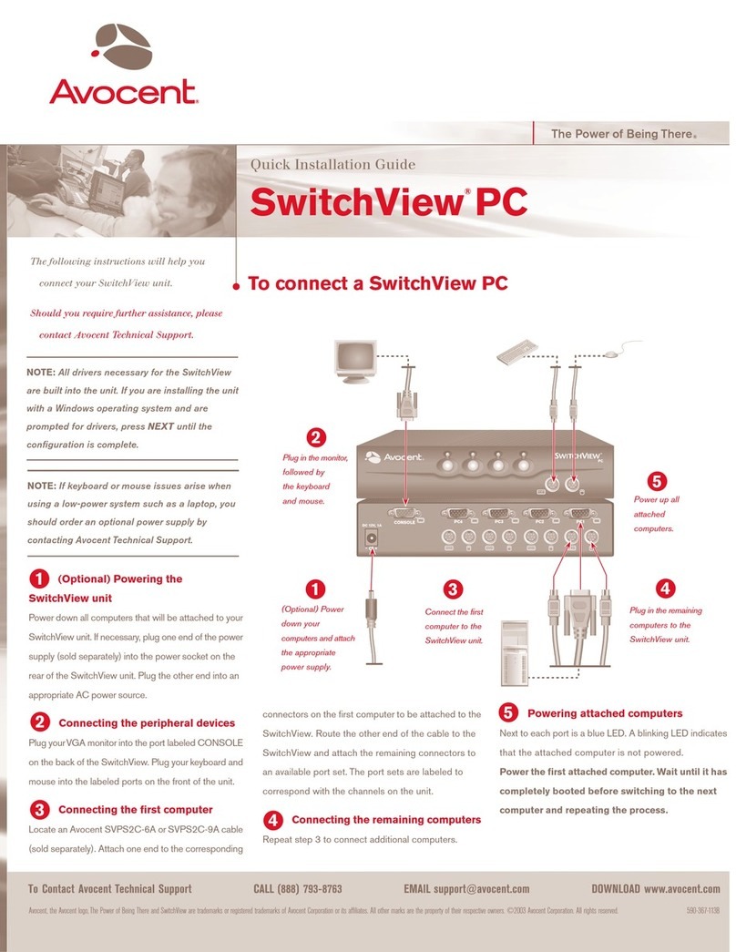 Avocent SWITCHVIEW PC User manual