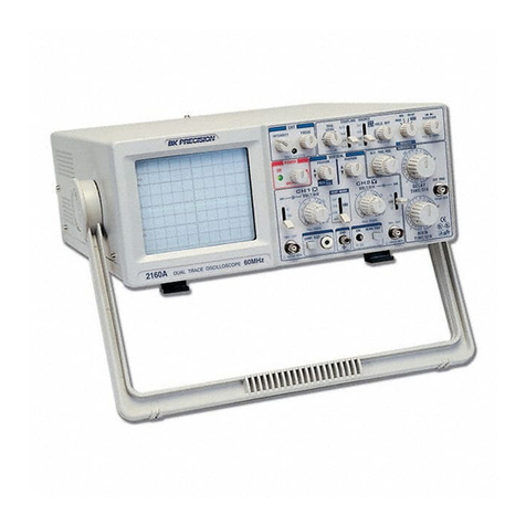B+K precision 2160A User manual
