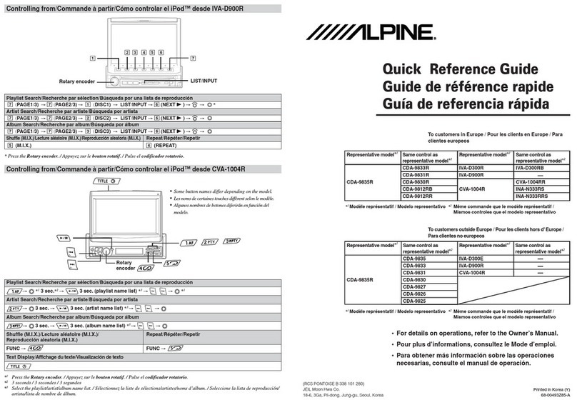 Alpine CDA-9835R User manual