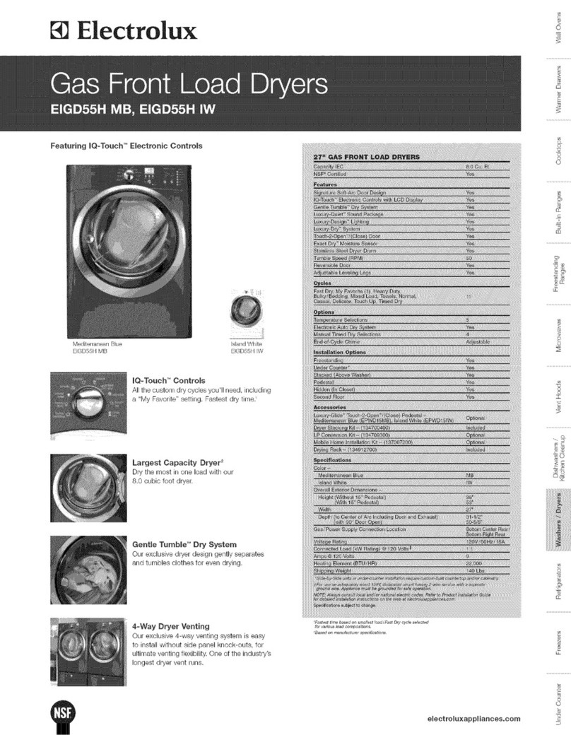 Electrolux IQ-TOUCH EIGD55H IW User manual