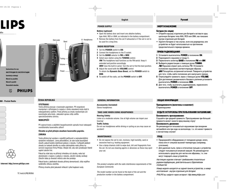 Philips AE6360 User manual