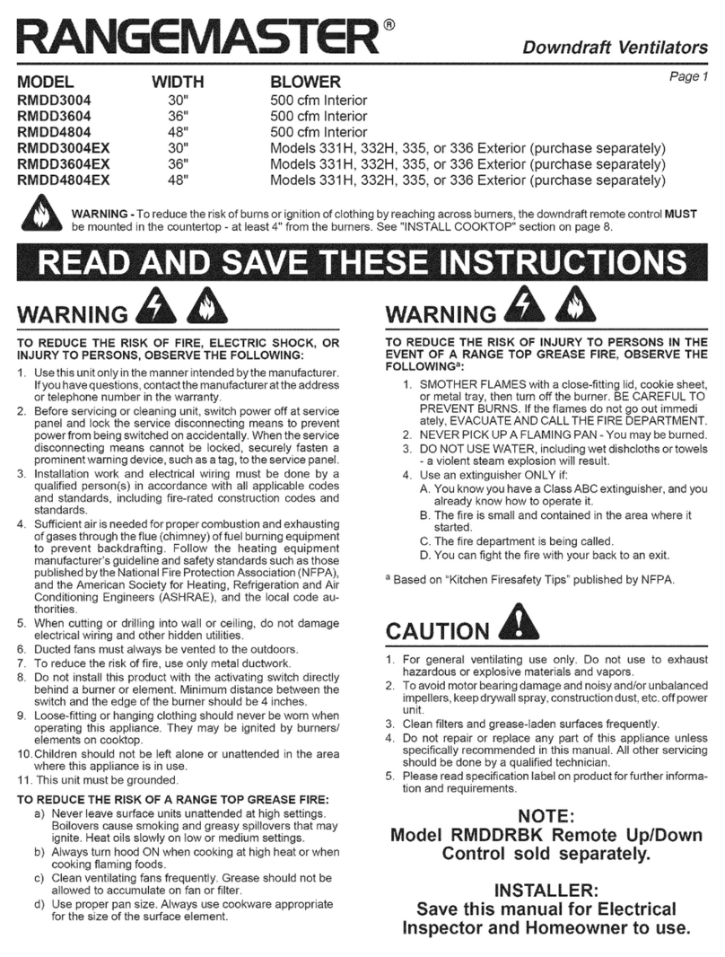 Range Master RMDD3004 User manual