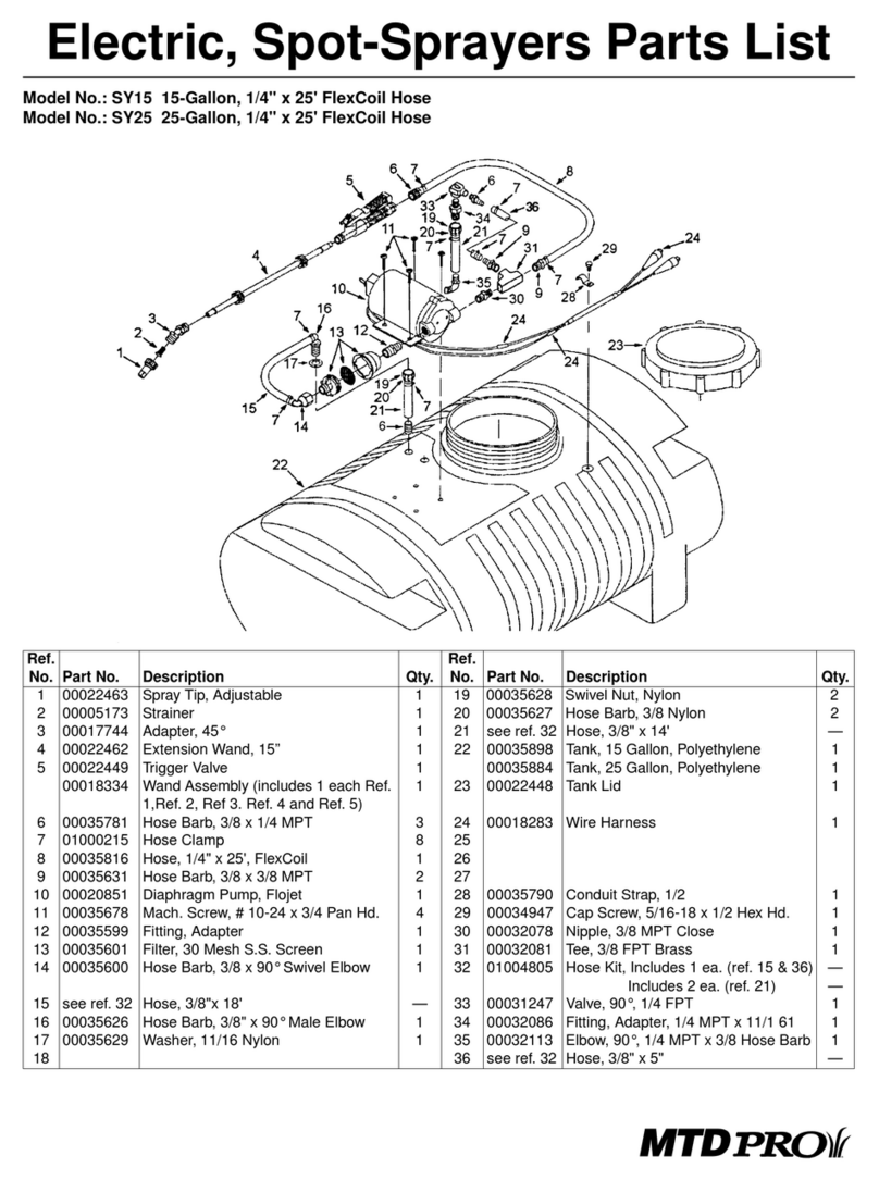 MTD Pro SY15 User manual MTD Pro SY15 User manual