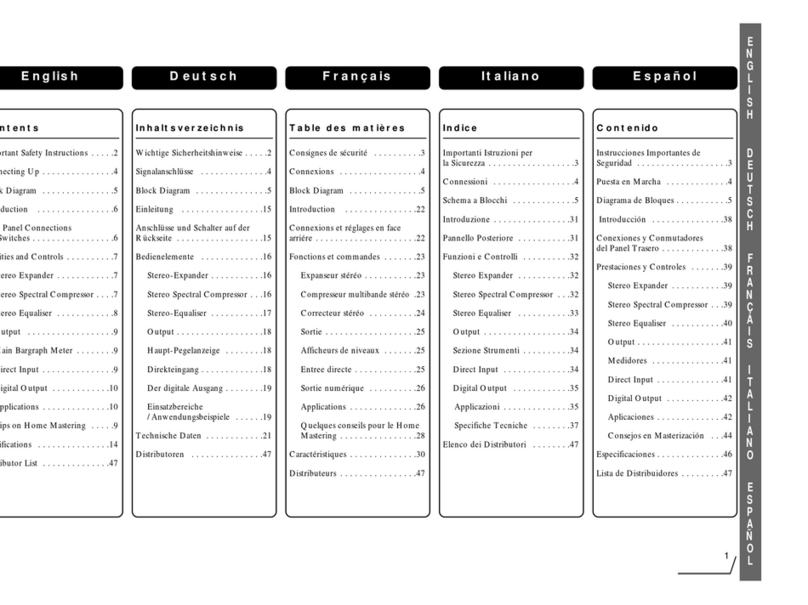 Focusrite MixMaster User manual