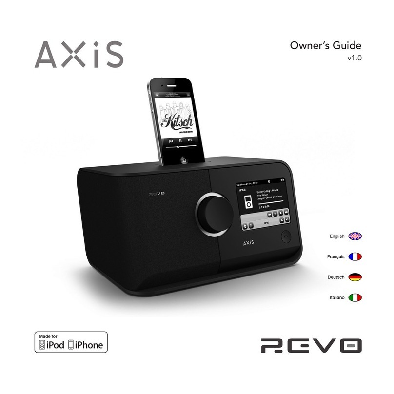 Revo AXIS User manual