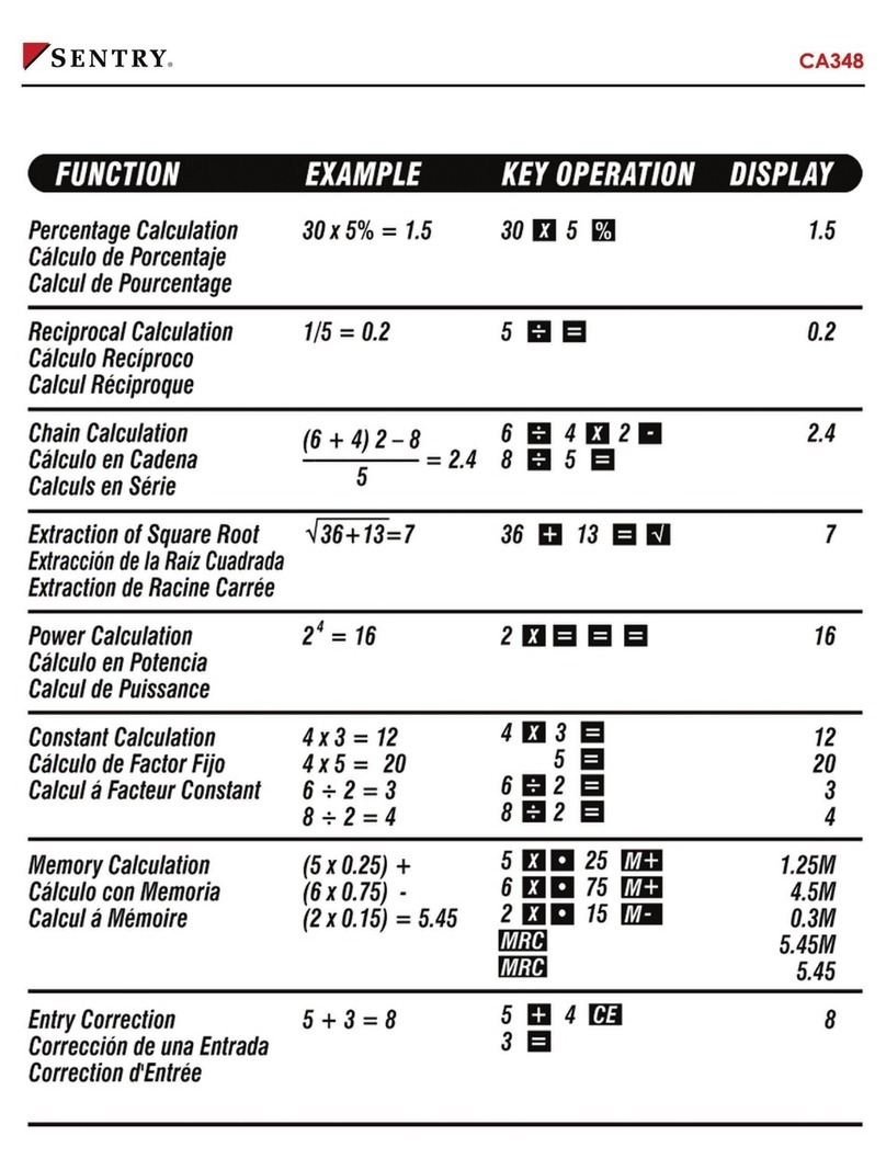 Sentry CA348 User manual