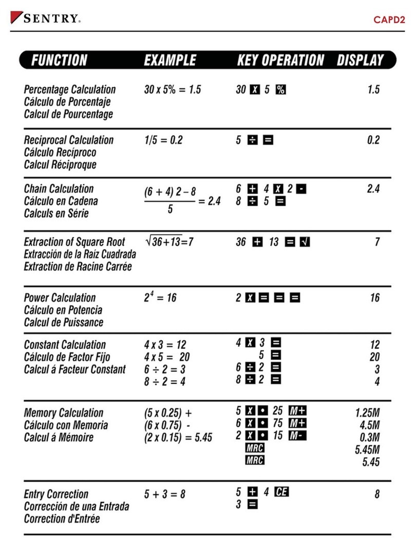 Sentry CAPD2 User manual