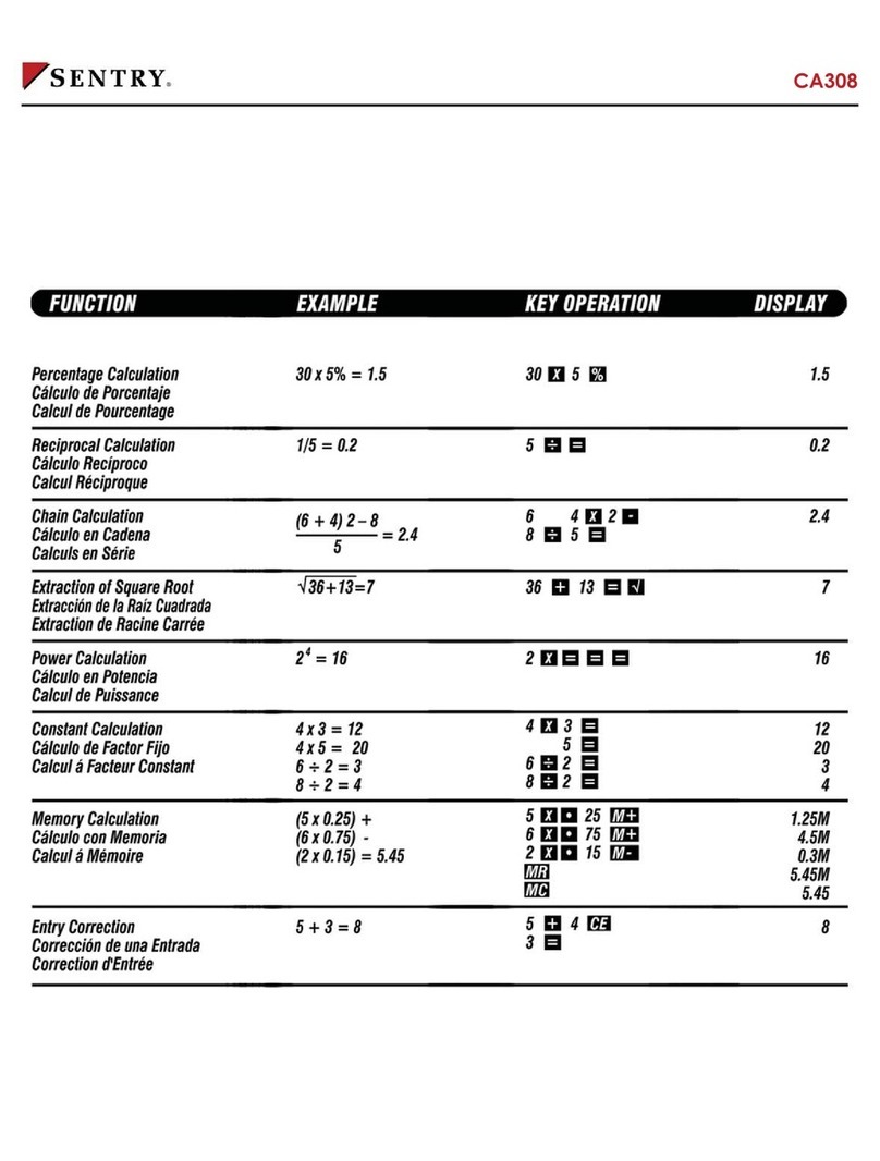Sentry CA308 User manual