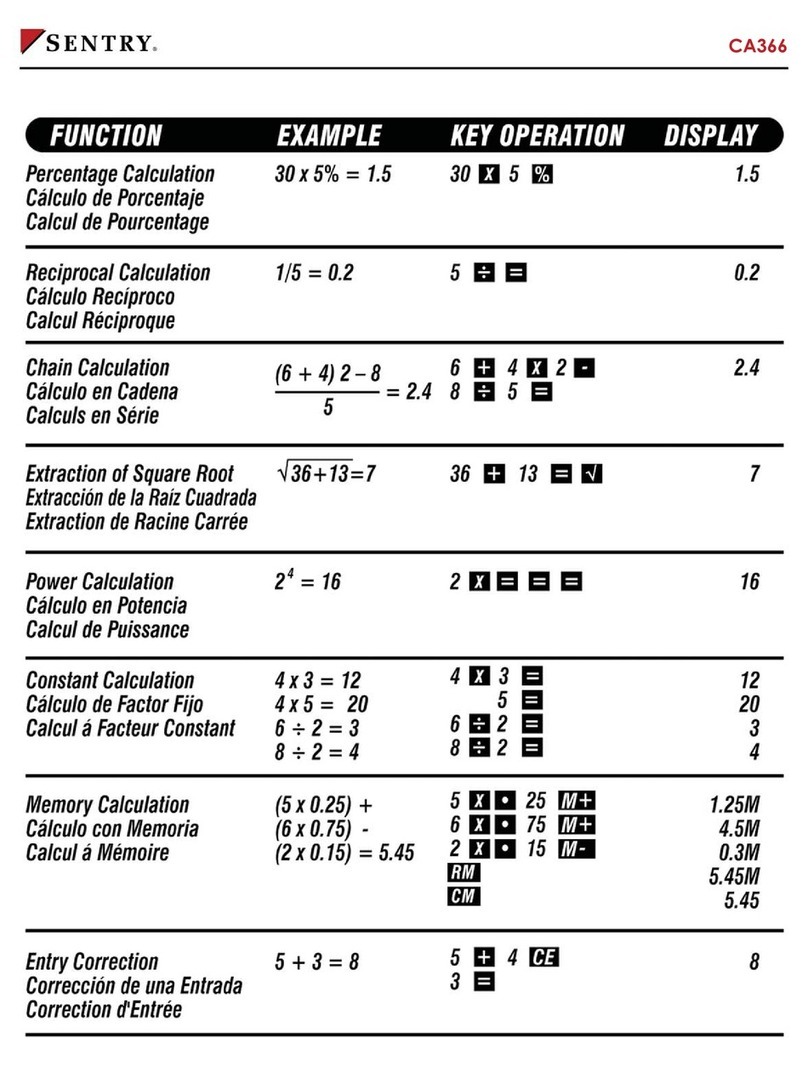 Sentry CA366 User manual