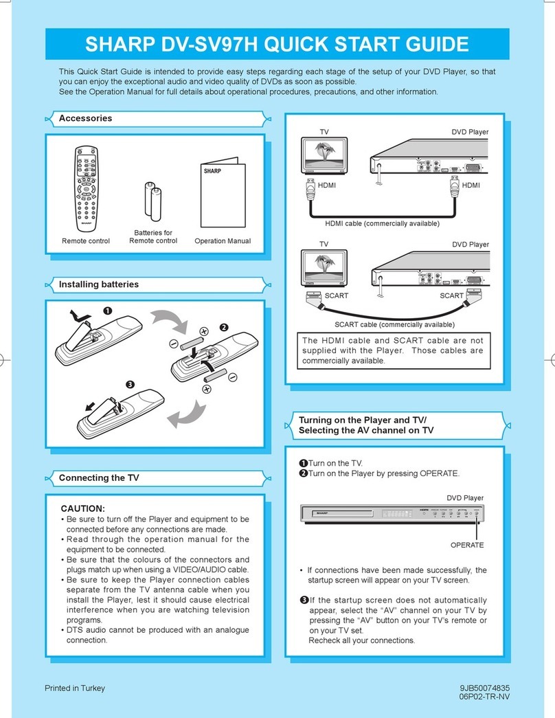 Sharp DV-SV97H User manual
