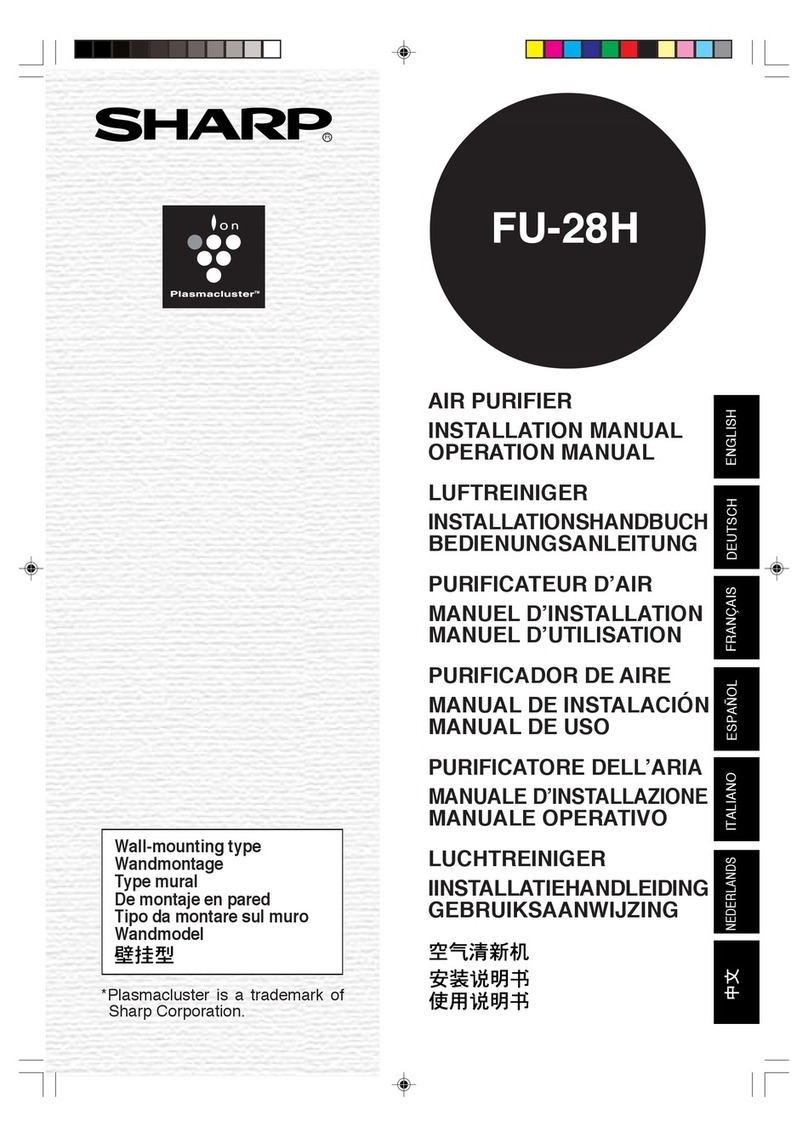 Sharp FU-28H User manual