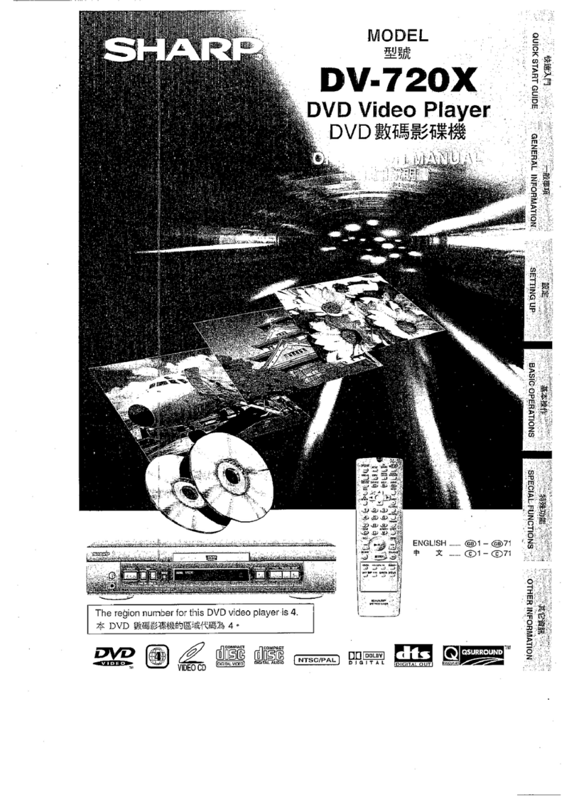 Sharp DV-720X User manual