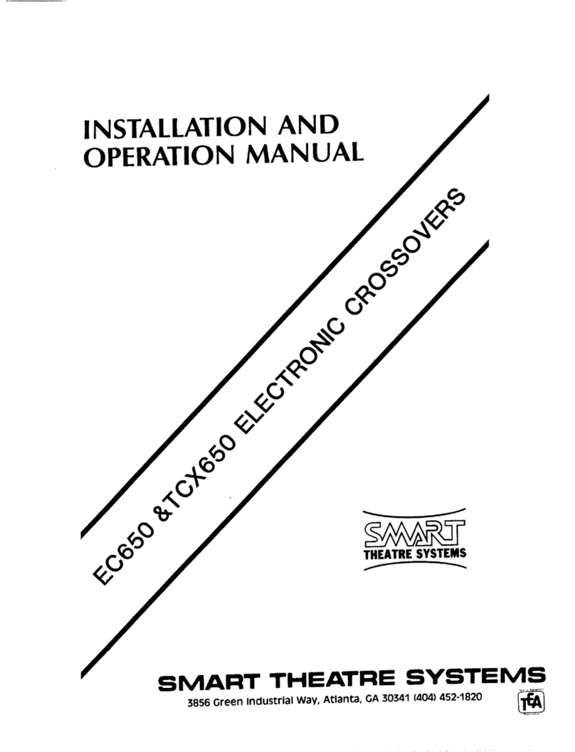 SMART EC650 User manual