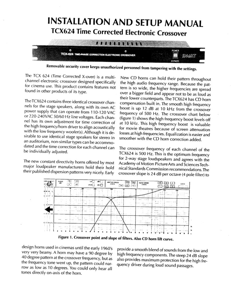 SMART TCX624 User guide