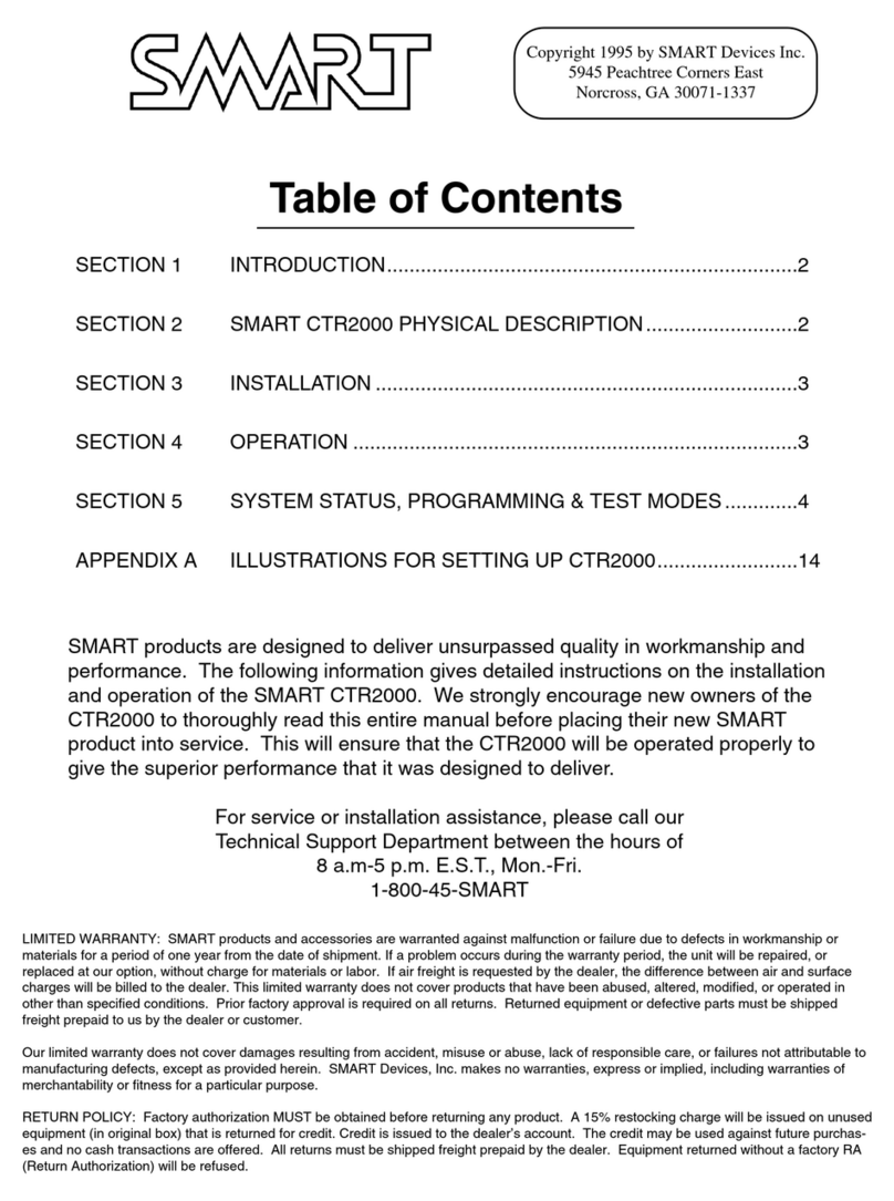 SMART CTR-2000 Manual