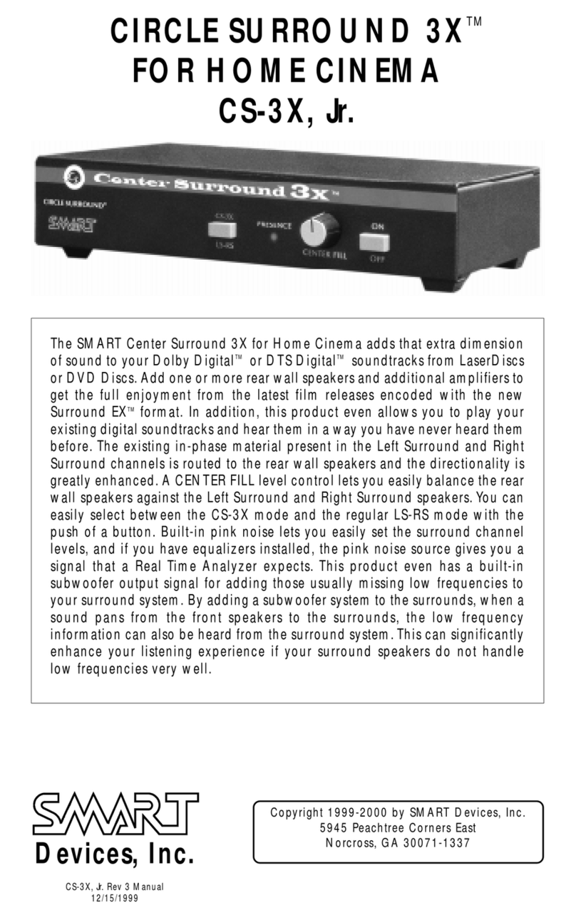 SMART CIRCLE SURROUND 3X User manual