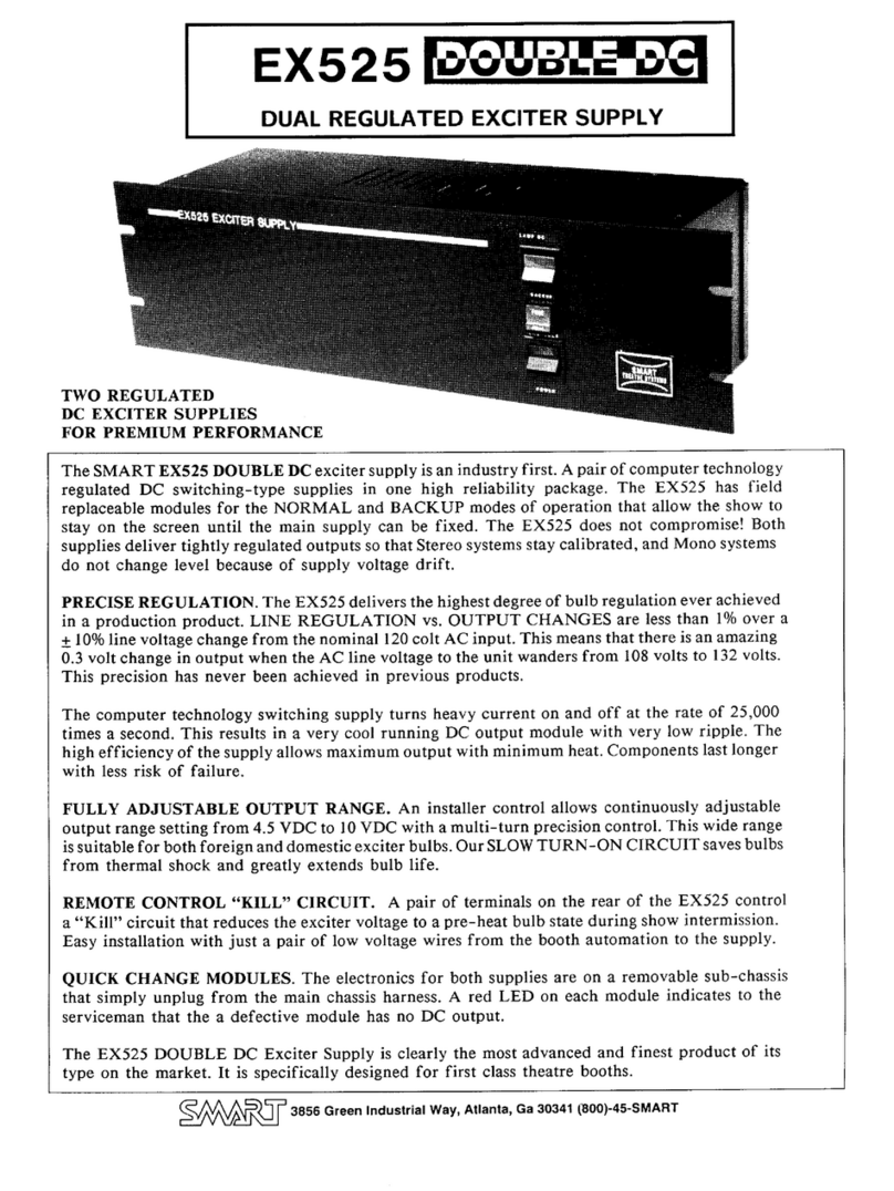 SMART EX525 Double DC User manual