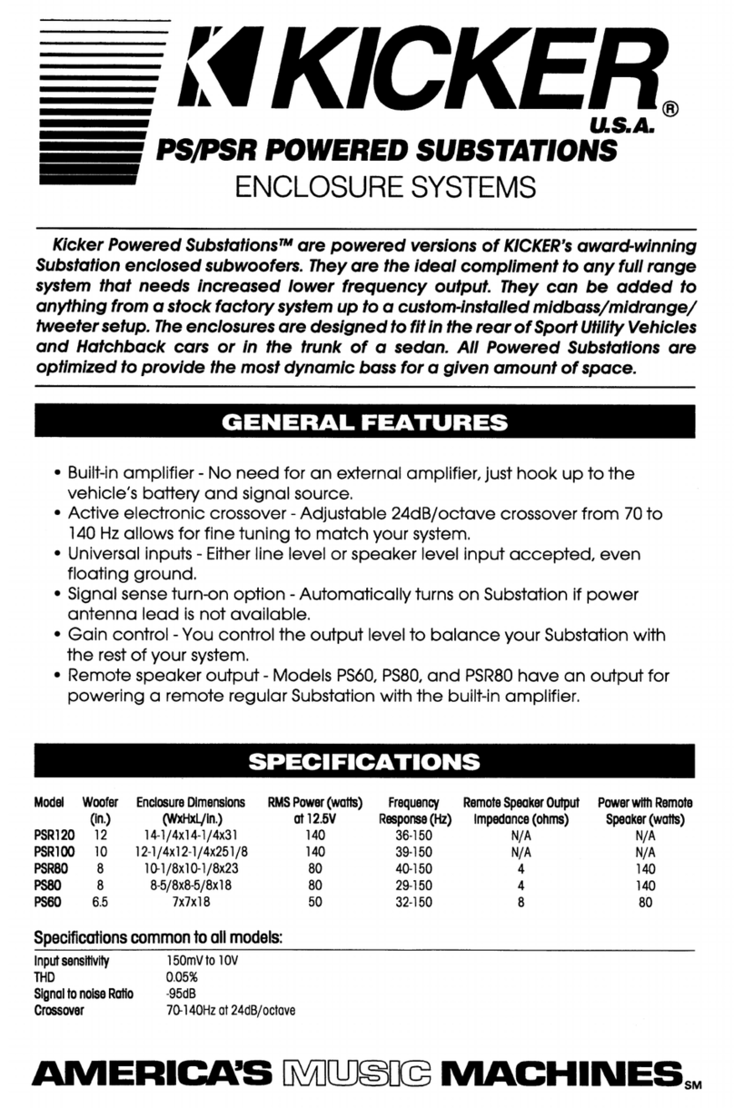 Kicker PS80 User manual