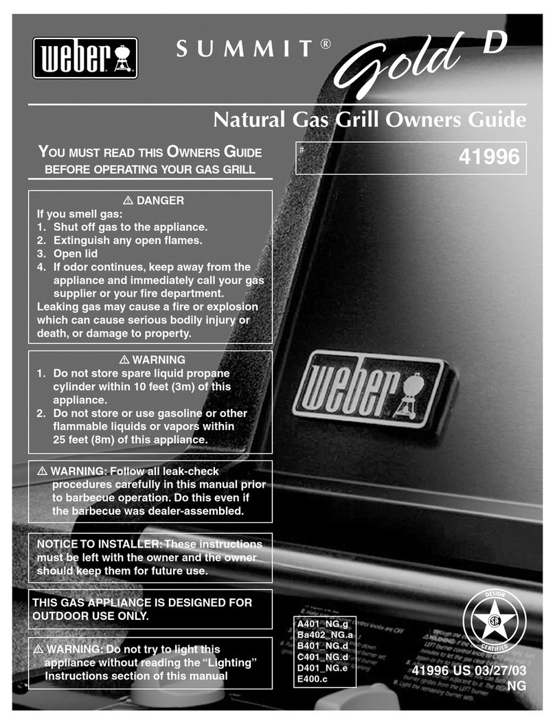 Summit SUMMIT 41996 User manual