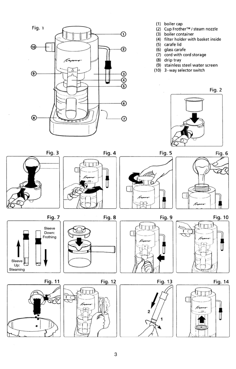 Capresso CAPRESSO User manual