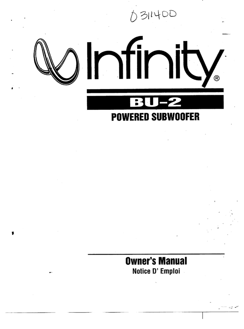 Infinity BU-2 User manual